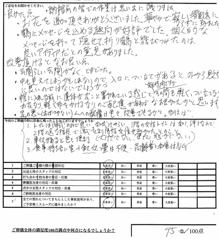 町田市金森東 S様 式典コスギ夢工房でのご葬儀 鶴にメッセージを込める趣向が好評でした 町田市の家族葬 お葬式のご相談は式典コスギ