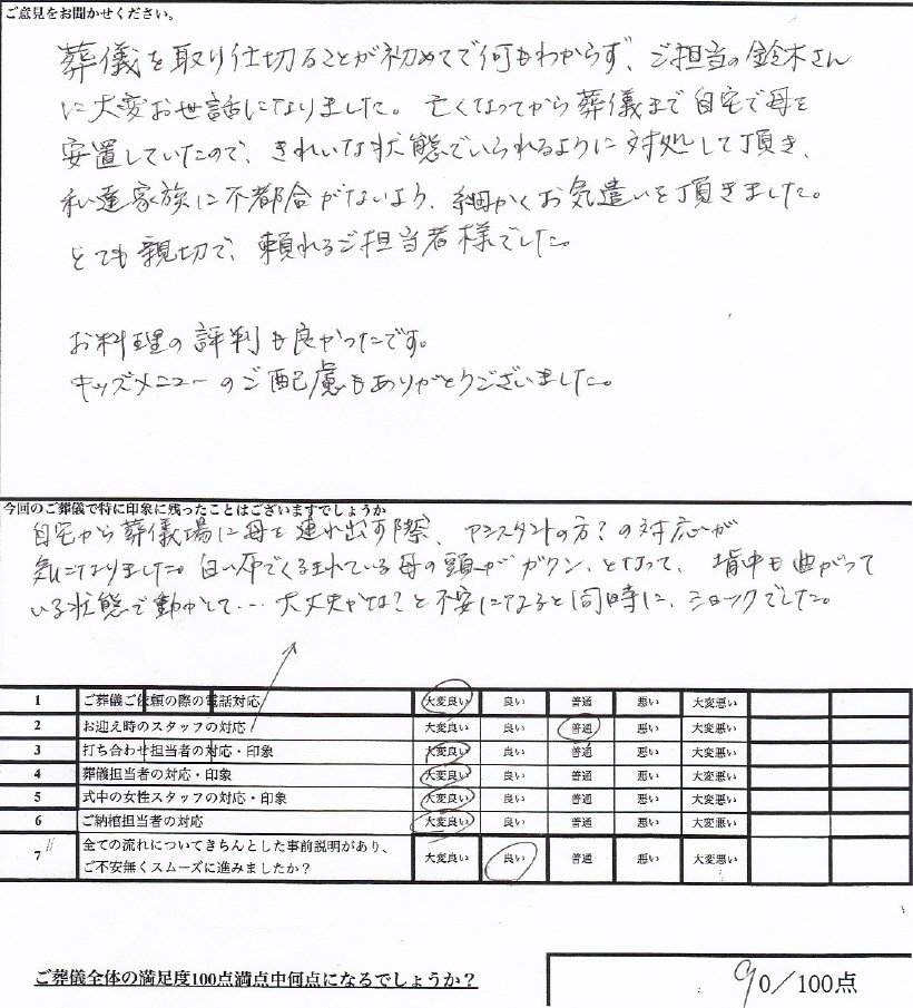 町田市 N様 式典コスギ夢工房 とても親切で頼れるご担当者様でした 町田市の葬儀社 式典コスギ